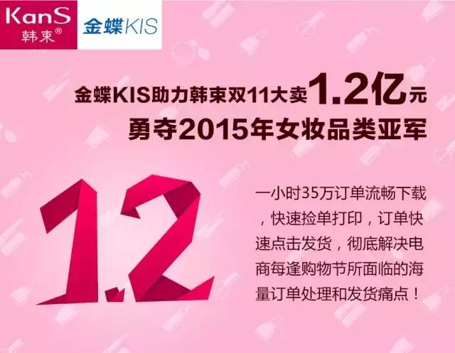 ͨKIS̻2015˫ʮһչ٣