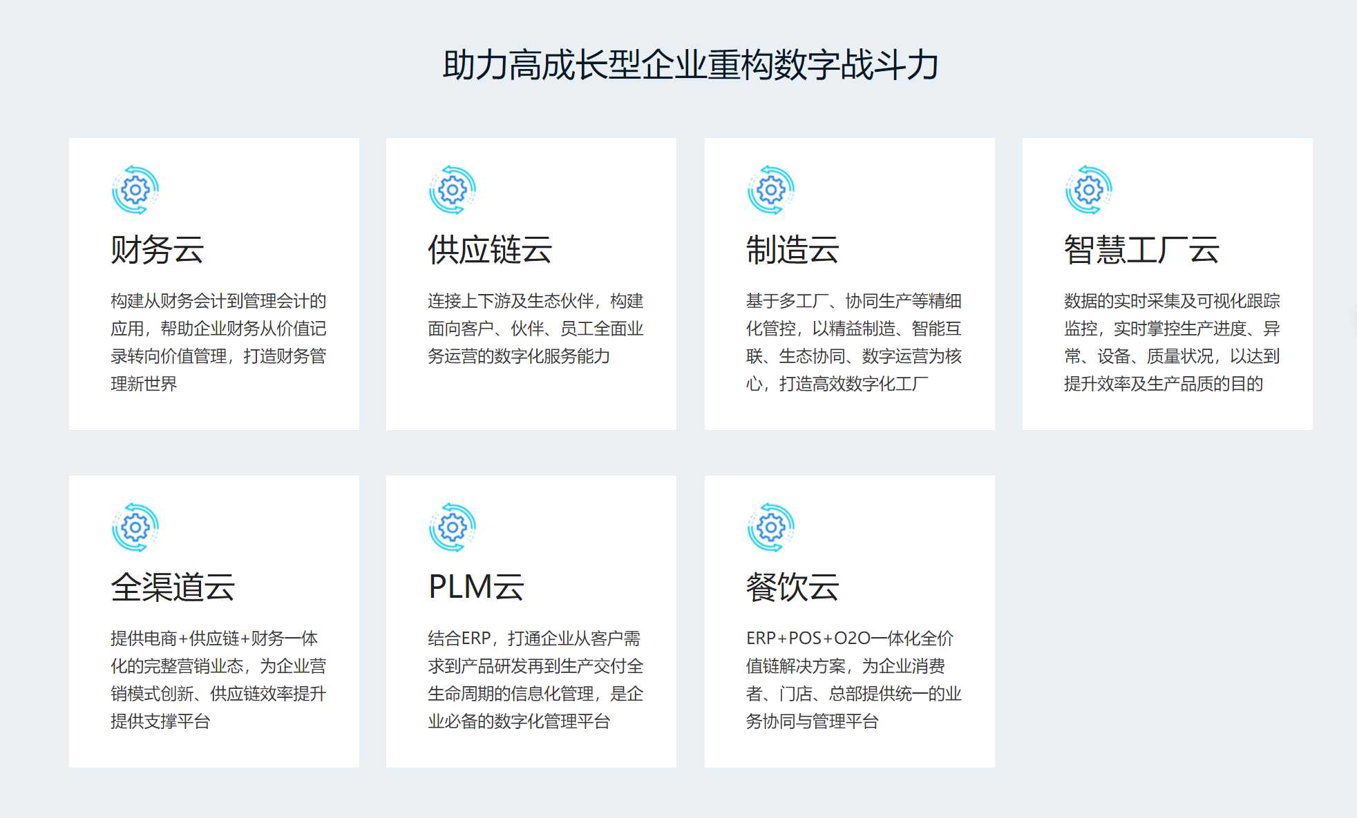 金蝶云星空